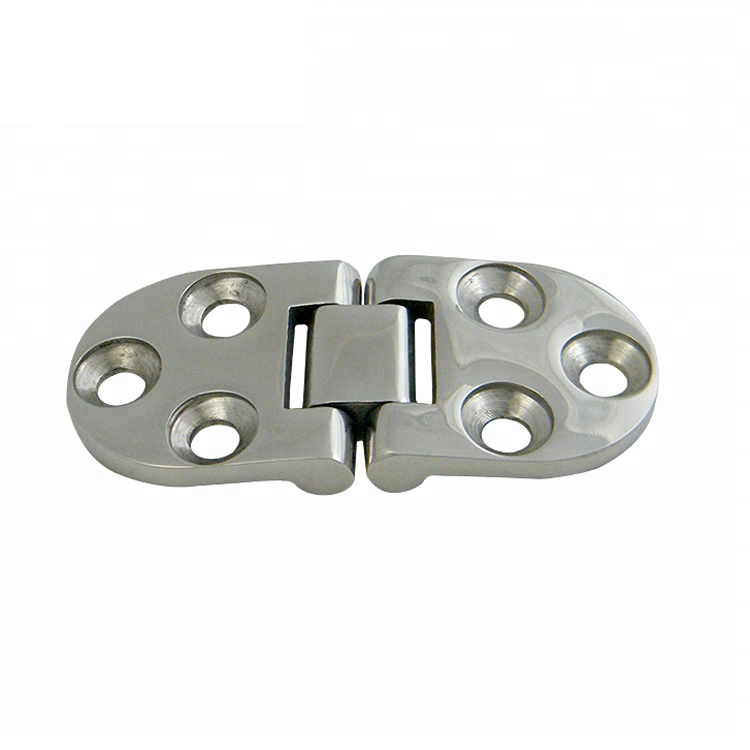 HInge