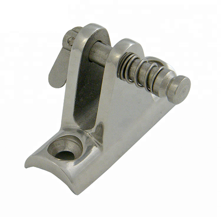 HInge