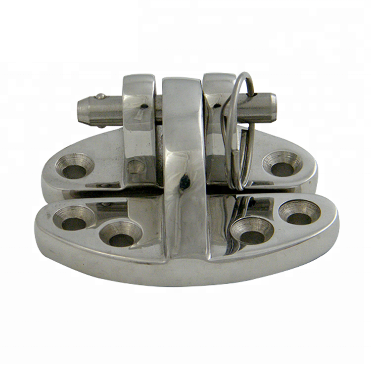 HInge